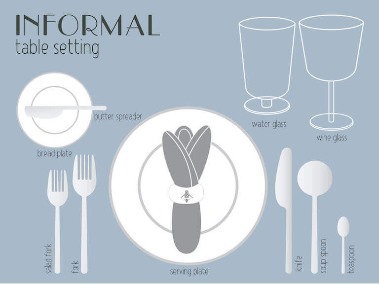 A graphic showing the placement of items for a casual or informal table setting.