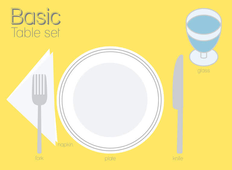 A graphic that shows the arrangement of a basic table setting.