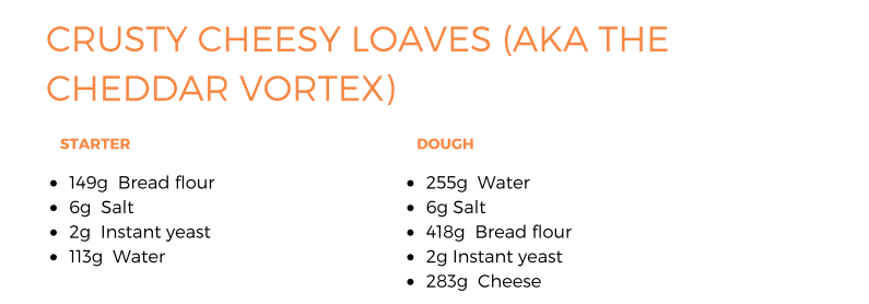 Crusty Cheesy Loaves Ingredients