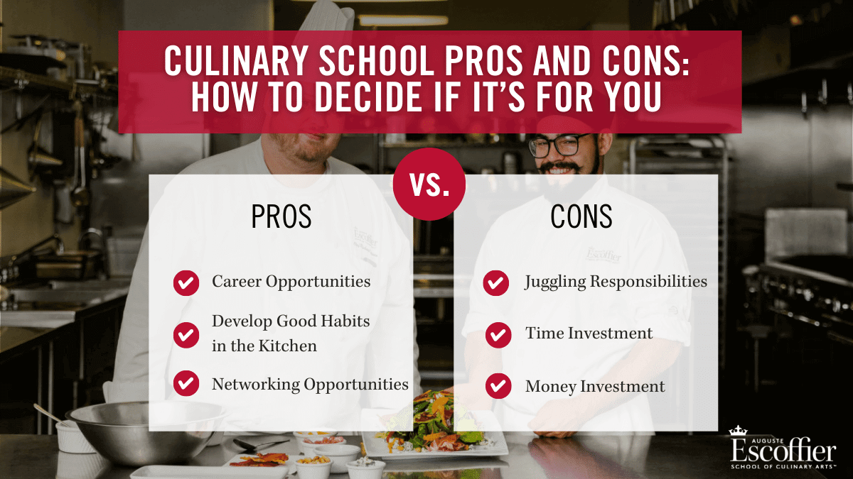 https://www.escoffier.edu/wp-content/uploads/2021/05/Culinary-School-Pros-and-Cons-How-to-Decide-if-Its-For-You-1200-%C3%97-675-px-1-1.png