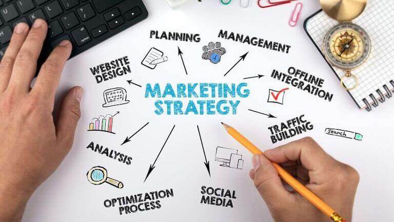 Marketing strategy sketched on paper