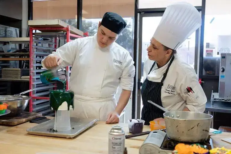 Community College Culinary School Versus Dedicated Culinary Schools: The Case for Specialization
